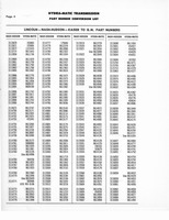 Auto Trans Parts Catalog A-3010 247.jpg